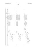 AMIDE, UREA OR SULFONE AMIDE LINKED BENZOTHIAZOLE INHIBITORS OF     ENDOTHELIAL LIPASE diagram and image