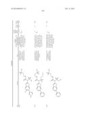 AMIDE, UREA OR SULFONE AMIDE LINKED BENZOTHIAZOLE INHIBITORS OF     ENDOTHELIAL LIPASE diagram and image