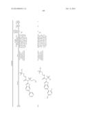 AMIDE, UREA OR SULFONE AMIDE LINKED BENZOTHIAZOLE INHIBITORS OF     ENDOTHELIAL LIPASE diagram and image