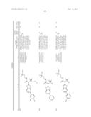 AMIDE, UREA OR SULFONE AMIDE LINKED BENZOTHIAZOLE INHIBITORS OF     ENDOTHELIAL LIPASE diagram and image