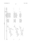 AMIDE, UREA OR SULFONE AMIDE LINKED BENZOTHIAZOLE INHIBITORS OF     ENDOTHELIAL LIPASE diagram and image