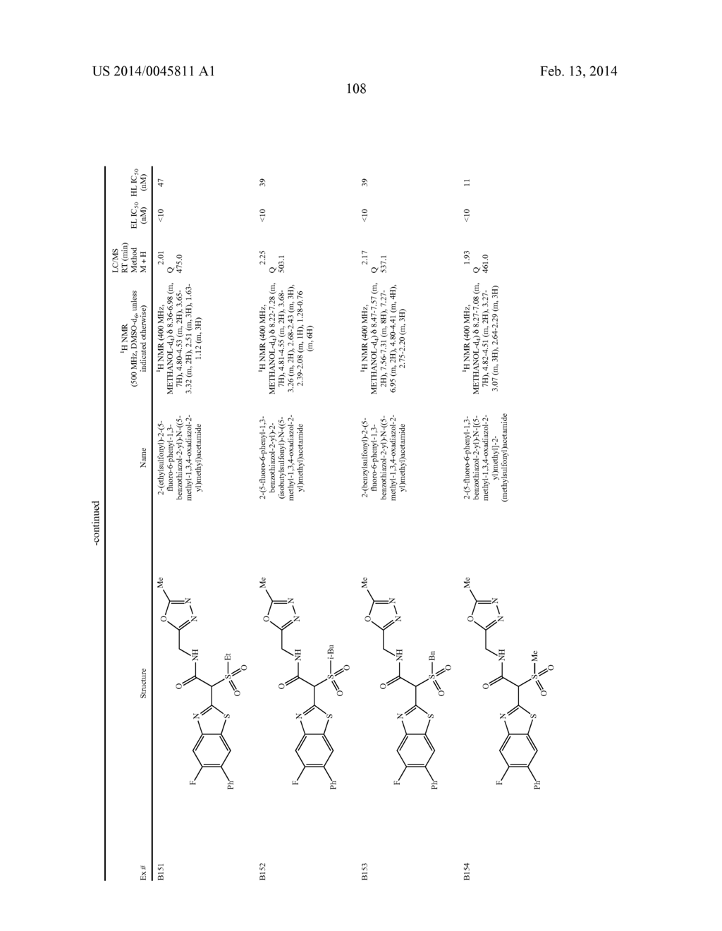 AMIDE, UREA OR SULFONE AMIDE LINKED BENZOTHIAZOLE INHIBITORS OF     ENDOTHELIAL LIPASE - diagram, schematic, and image 109
