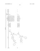 AMIDE, UREA OR SULFONE AMIDE LINKED BENZOTHIAZOLE INHIBITORS OF     ENDOTHELIAL LIPASE diagram and image