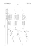 AMIDE, UREA OR SULFONE AMIDE LINKED BENZOTHIAZOLE INHIBITORS OF     ENDOTHELIAL LIPASE diagram and image