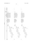 AMIDE, UREA OR SULFONE AMIDE LINKED BENZOTHIAZOLE INHIBITORS OF     ENDOTHELIAL LIPASE diagram and image