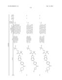 AMIDE, UREA OR SULFONE AMIDE LINKED BENZOTHIAZOLE INHIBITORS OF     ENDOTHELIAL LIPASE diagram and image