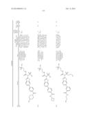 AMIDE, UREA OR SULFONE AMIDE LINKED BENZOTHIAZOLE INHIBITORS OF     ENDOTHELIAL LIPASE diagram and image