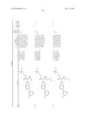 AMIDE, UREA OR SULFONE AMIDE LINKED BENZOTHIAZOLE INHIBITORS OF     ENDOTHELIAL LIPASE diagram and image