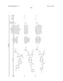 AMIDE, UREA OR SULFONE AMIDE LINKED BENZOTHIAZOLE INHIBITORS OF     ENDOTHELIAL LIPASE diagram and image