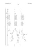 AMIDE, UREA OR SULFONE AMIDE LINKED BENZOTHIAZOLE INHIBITORS OF     ENDOTHELIAL LIPASE diagram and image