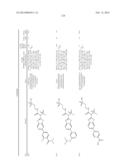 AMIDE, UREA OR SULFONE AMIDE LINKED BENZOTHIAZOLE INHIBITORS OF     ENDOTHELIAL LIPASE diagram and image