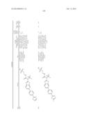 AMIDE, UREA OR SULFONE AMIDE LINKED BENZOTHIAZOLE INHIBITORS OF     ENDOTHELIAL LIPASE diagram and image