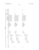 AMIDE, UREA OR SULFONE AMIDE LINKED BENZOTHIAZOLE INHIBITORS OF     ENDOTHELIAL LIPASE diagram and image