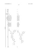 AMIDE, UREA OR SULFONE AMIDE LINKED BENZOTHIAZOLE INHIBITORS OF     ENDOTHELIAL LIPASE diagram and image