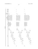 AMIDE, UREA OR SULFONE AMIDE LINKED BENZOTHIAZOLE INHIBITORS OF     ENDOTHELIAL LIPASE diagram and image