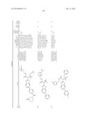 AMIDE, UREA OR SULFONE AMIDE LINKED BENZOTHIAZOLE INHIBITORS OF     ENDOTHELIAL LIPASE diagram and image