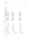 AMIDE, UREA OR SULFONE AMIDE LINKED BENZOTHIAZOLE INHIBITORS OF     ENDOTHELIAL LIPASE diagram and image