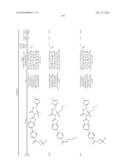 AMIDE, UREA OR SULFONE AMIDE LINKED BENZOTHIAZOLE INHIBITORS OF     ENDOTHELIAL LIPASE diagram and image