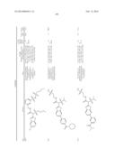 AMIDE, UREA OR SULFONE AMIDE LINKED BENZOTHIAZOLE INHIBITORS OF     ENDOTHELIAL LIPASE diagram and image