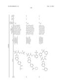 AMIDE, UREA OR SULFONE AMIDE LINKED BENZOTHIAZOLE INHIBITORS OF     ENDOTHELIAL LIPASE diagram and image