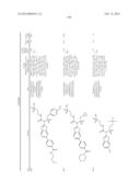 AMIDE, UREA OR SULFONE AMIDE LINKED BENZOTHIAZOLE INHIBITORS OF     ENDOTHELIAL LIPASE diagram and image