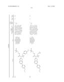 AMIDE, UREA OR SULFONE AMIDE LINKED BENZOTHIAZOLE INHIBITORS OF     ENDOTHELIAL LIPASE diagram and image