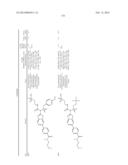 AMIDE, UREA OR SULFONE AMIDE LINKED BENZOTHIAZOLE INHIBITORS OF     ENDOTHELIAL LIPASE diagram and image