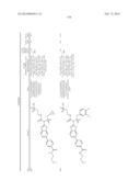 AMIDE, UREA OR SULFONE AMIDE LINKED BENZOTHIAZOLE INHIBITORS OF     ENDOTHELIAL LIPASE diagram and image