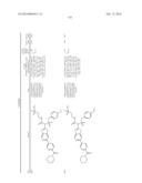 AMIDE, UREA OR SULFONE AMIDE LINKED BENZOTHIAZOLE INHIBITORS OF     ENDOTHELIAL LIPASE diagram and image