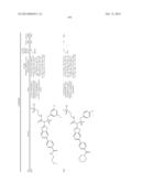 AMIDE, UREA OR SULFONE AMIDE LINKED BENZOTHIAZOLE INHIBITORS OF     ENDOTHELIAL LIPASE diagram and image