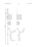 AMIDE, UREA OR SULFONE AMIDE LINKED BENZOTHIAZOLE INHIBITORS OF     ENDOTHELIAL LIPASE diagram and image