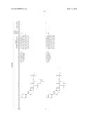 AMIDE, UREA OR SULFONE AMIDE LINKED BENZOTHIAZOLE INHIBITORS OF     ENDOTHELIAL LIPASE diagram and image