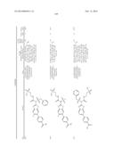 AMIDE, UREA OR SULFONE AMIDE LINKED BENZOTHIAZOLE INHIBITORS OF     ENDOTHELIAL LIPASE diagram and image