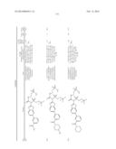 AMIDE, UREA OR SULFONE AMIDE LINKED BENZOTHIAZOLE INHIBITORS OF     ENDOTHELIAL LIPASE diagram and image