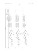 AMIDE, UREA OR SULFONE AMIDE LINKED BENZOTHIAZOLE INHIBITORS OF     ENDOTHELIAL LIPASE diagram and image