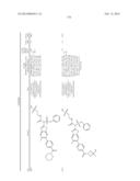 AMIDE, UREA OR SULFONE AMIDE LINKED BENZOTHIAZOLE INHIBITORS OF     ENDOTHELIAL LIPASE diagram and image