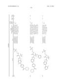 AMIDE, UREA OR SULFONE AMIDE LINKED BENZOTHIAZOLE INHIBITORS OF     ENDOTHELIAL LIPASE diagram and image