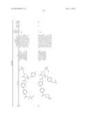 AMIDE, UREA OR SULFONE AMIDE LINKED BENZOTHIAZOLE INHIBITORS OF     ENDOTHELIAL LIPASE diagram and image