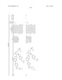 AMIDE, UREA OR SULFONE AMIDE LINKED BENZOTHIAZOLE INHIBITORS OF     ENDOTHELIAL LIPASE diagram and image