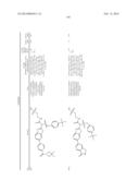 AMIDE, UREA OR SULFONE AMIDE LINKED BENZOTHIAZOLE INHIBITORS OF     ENDOTHELIAL LIPASE diagram and image