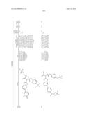 AMIDE, UREA OR SULFONE AMIDE LINKED BENZOTHIAZOLE INHIBITORS OF     ENDOTHELIAL LIPASE diagram and image