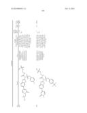 AMIDE, UREA OR SULFONE AMIDE LINKED BENZOTHIAZOLE INHIBITORS OF     ENDOTHELIAL LIPASE diagram and image