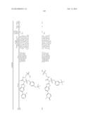 AMIDE, UREA OR SULFONE AMIDE LINKED BENZOTHIAZOLE INHIBITORS OF     ENDOTHELIAL LIPASE diagram and image