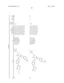 AMIDE, UREA OR SULFONE AMIDE LINKED BENZOTHIAZOLE INHIBITORS OF     ENDOTHELIAL LIPASE diagram and image