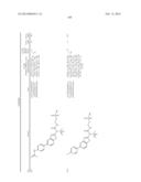 AMIDE, UREA OR SULFONE AMIDE LINKED BENZOTHIAZOLE INHIBITORS OF     ENDOTHELIAL LIPASE diagram and image