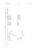 AMIDE, UREA OR SULFONE AMIDE LINKED BENZOTHIAZOLE INHIBITORS OF     ENDOTHELIAL LIPASE diagram and image