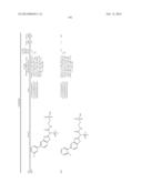 AMIDE, UREA OR SULFONE AMIDE LINKED BENZOTHIAZOLE INHIBITORS OF     ENDOTHELIAL LIPASE diagram and image