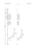 AMIDE, UREA OR SULFONE AMIDE LINKED BENZOTHIAZOLE INHIBITORS OF     ENDOTHELIAL LIPASE diagram and image