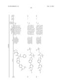 AMIDE, UREA OR SULFONE AMIDE LINKED BENZOTHIAZOLE INHIBITORS OF     ENDOTHELIAL LIPASE diagram and image