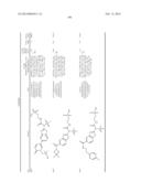 AMIDE, UREA OR SULFONE AMIDE LINKED BENZOTHIAZOLE INHIBITORS OF     ENDOTHELIAL LIPASE diagram and image